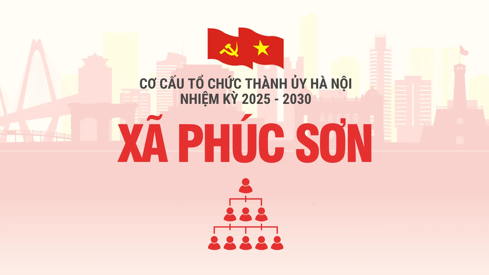 Cơ cấu tổ chức Đảng ủy xã Phúc Sơn nhiệm kỳ 2025-2030